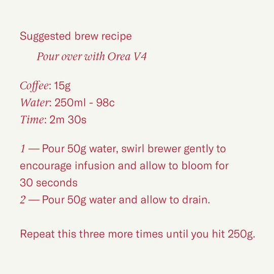 The flavour index — coffee subscription — Gift