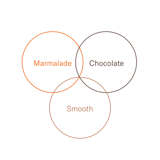 DR Congo — Tumaini Coffee Co-Op